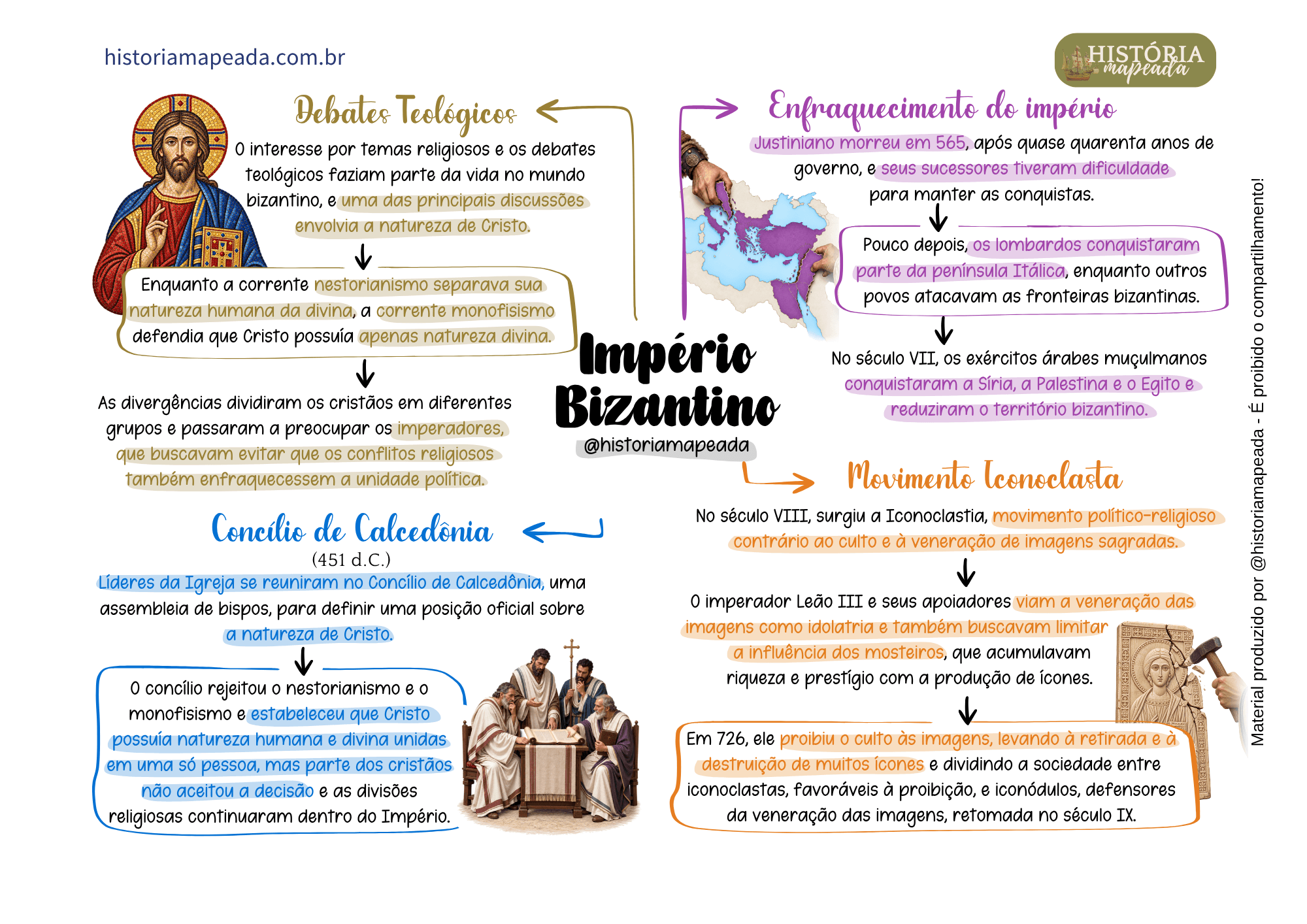 AMOSTRA HISTORIA GERAL 1