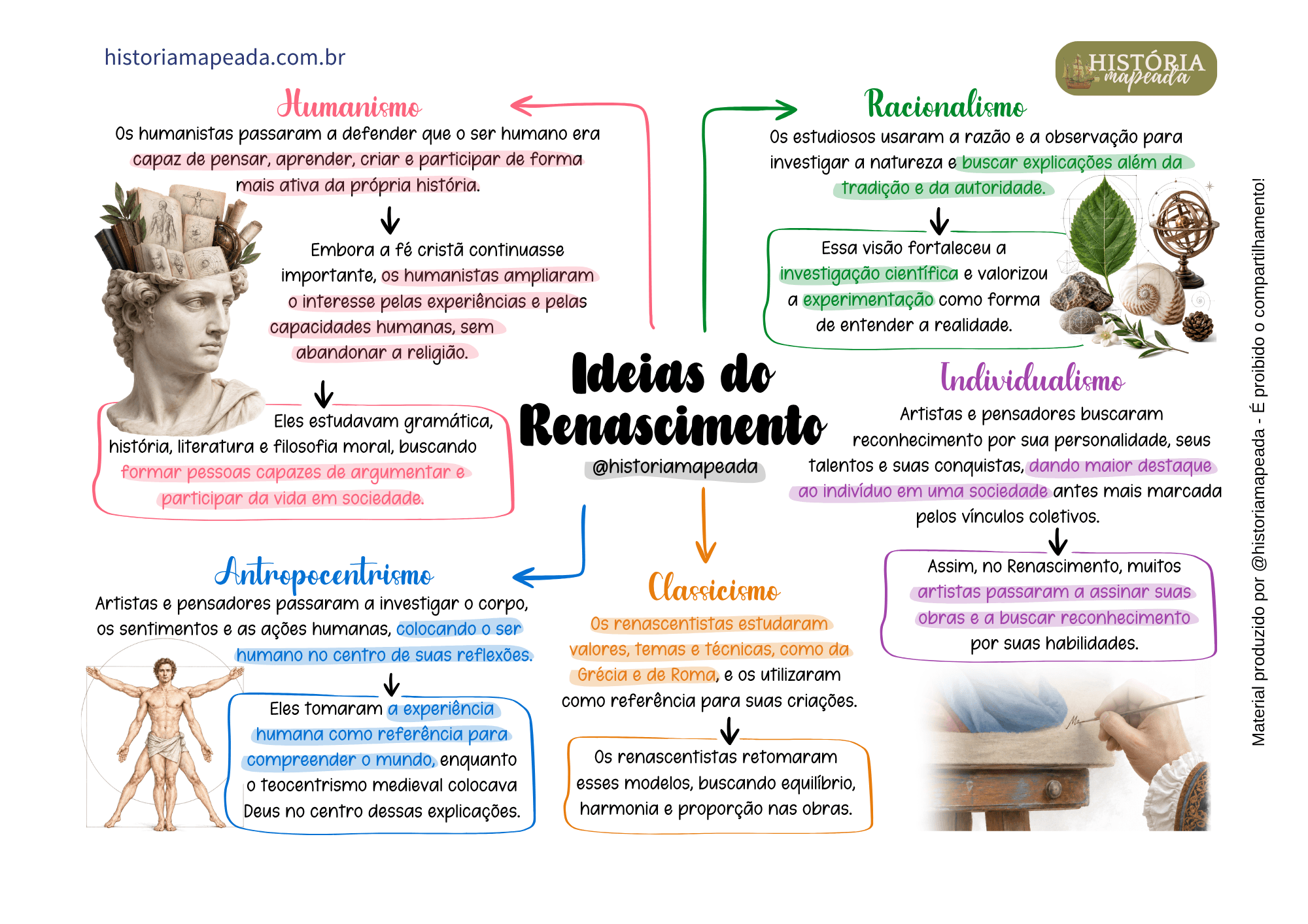 AMOSTRA HISTORIA GERAL 2
