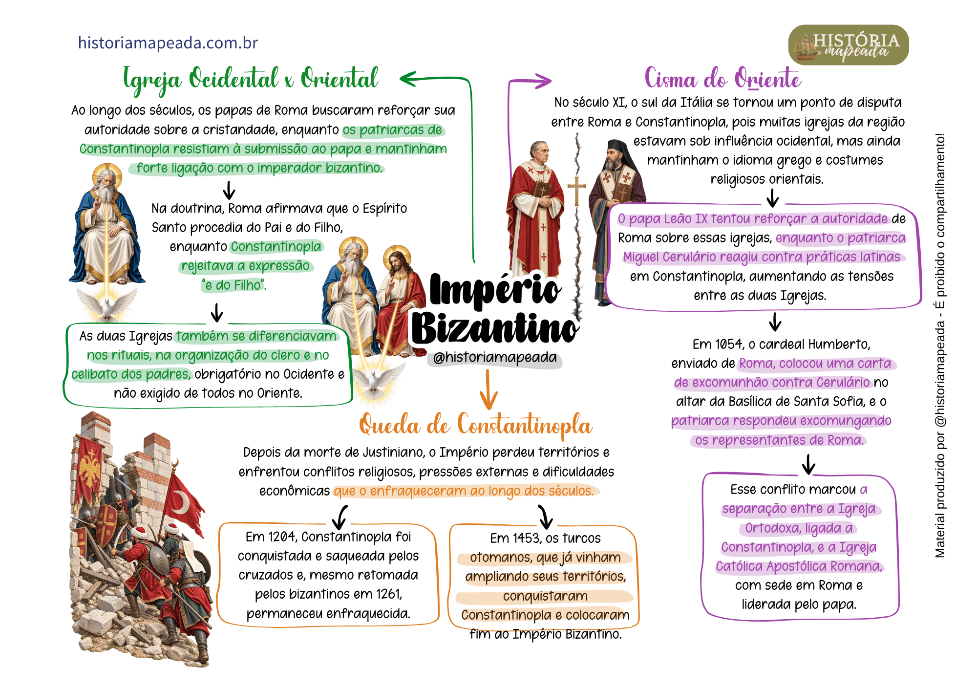 AMOSTRA HISTORIA GERAL 3