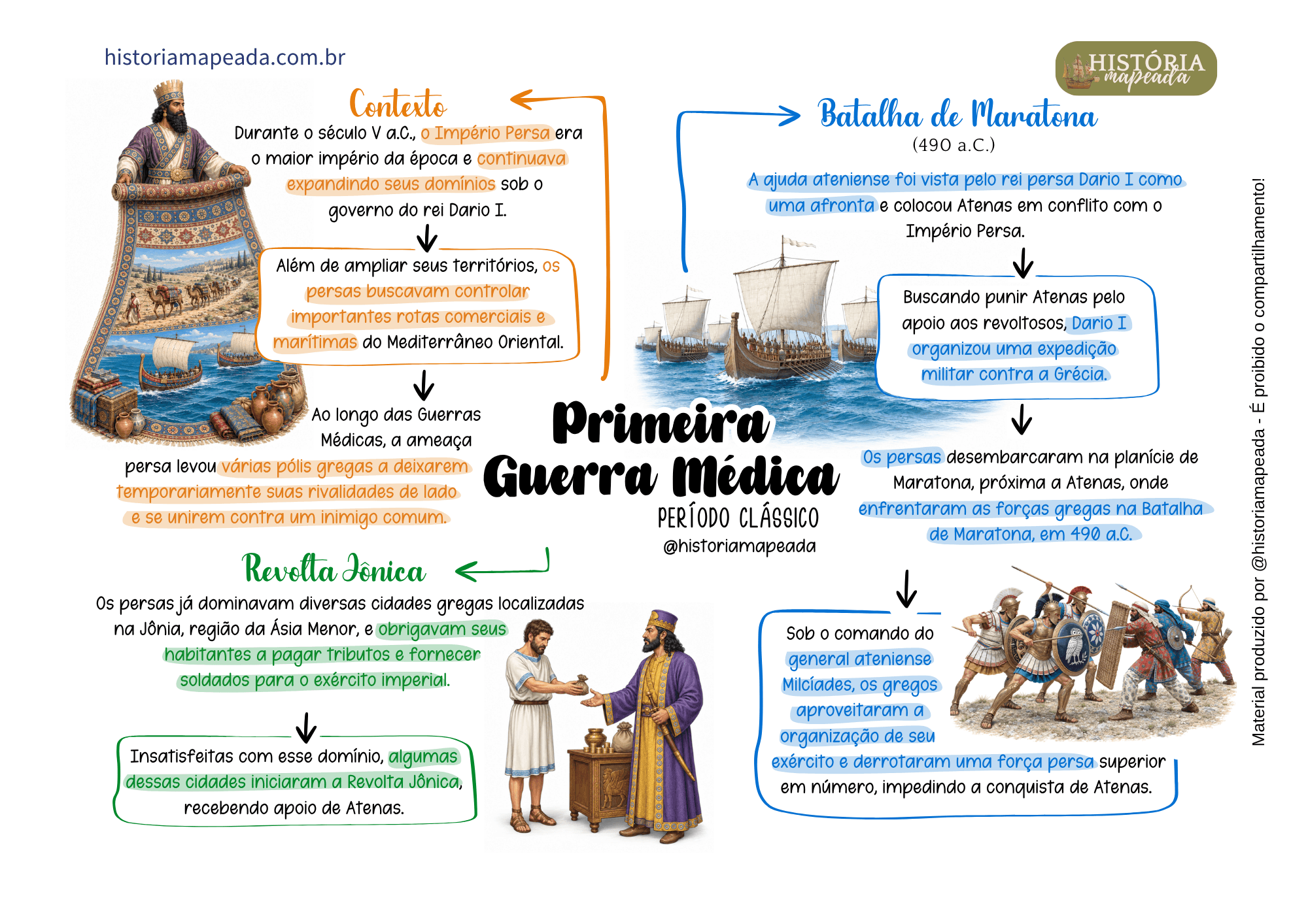 AMOSTRA HISTORIA GERAL 5